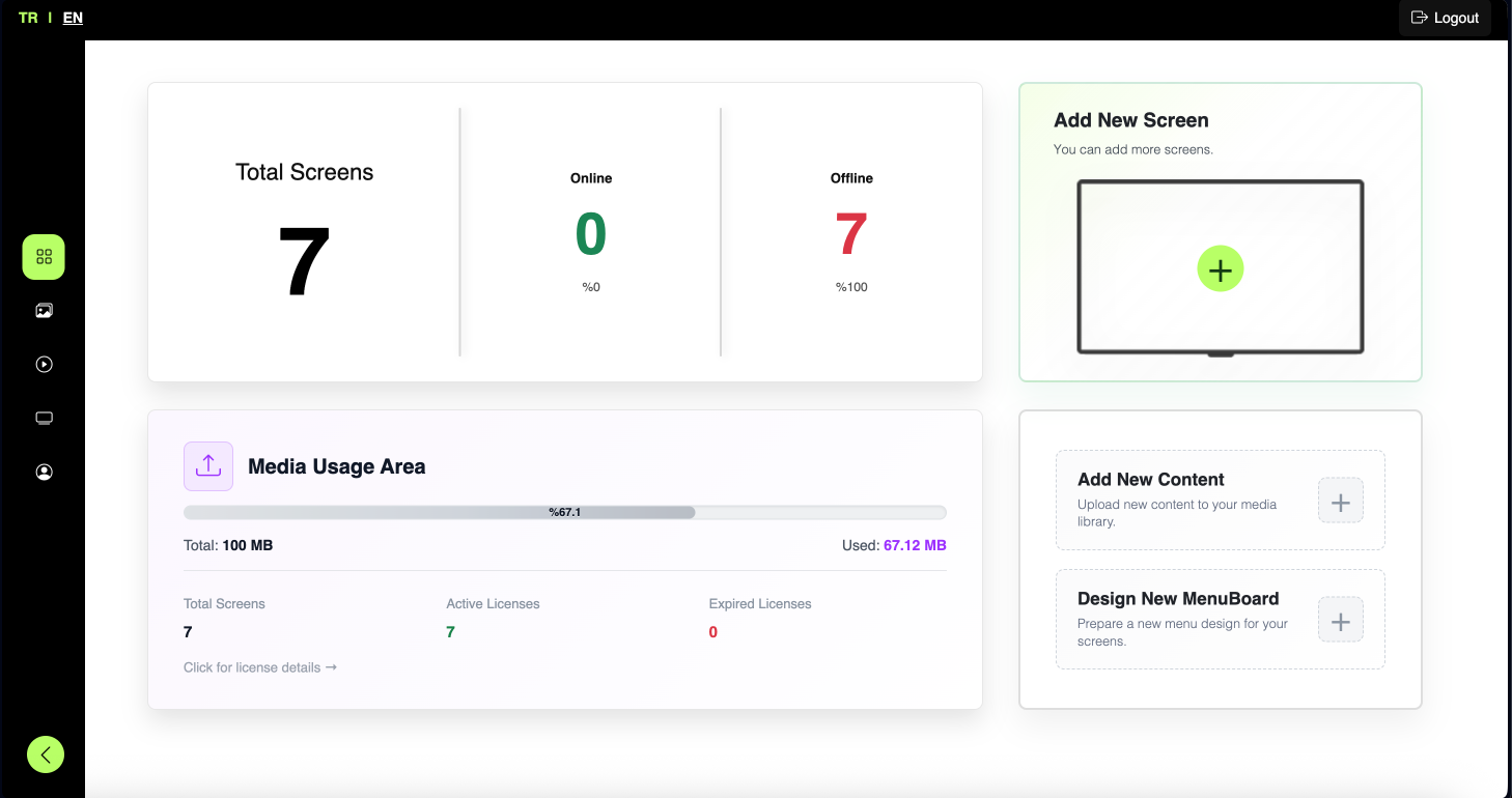 SignOS dashboard